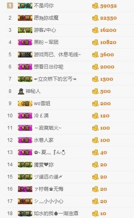 嘿……嘿主播照片