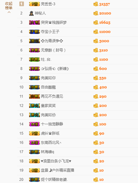 舞爷。主播照片
