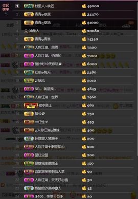 雅雅雅妹主播照片