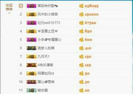暖心今晚直播主播照片