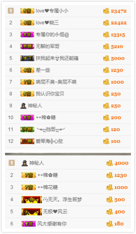 小小休息了主播照片