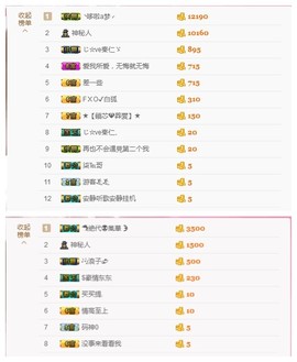 77✵阿狸肥来啦！✨主播照片