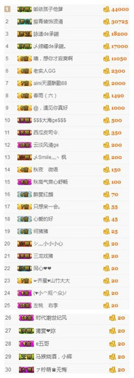 冰美感恩有你主播照片