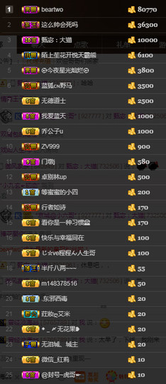 故乡111主播照片