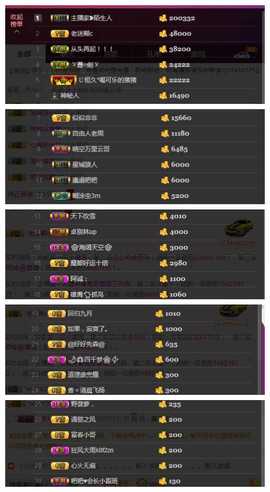 九小九，主播照片