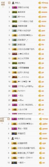 你好，我是佳馨主播照片
