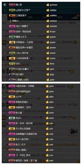 28888丶龙三主播照片