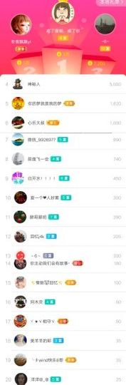 糊涂宝主播照片