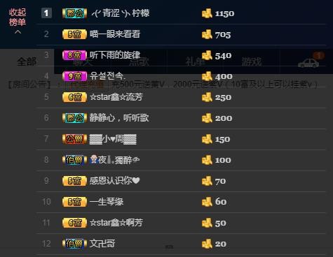 小鑫唱情歌的图片