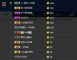 小鑫唱情歌主播照片