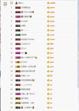 小魔鬼中的天使主播照片