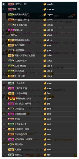 28888丶龙三主播照片