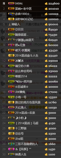 天昊2514主播照片