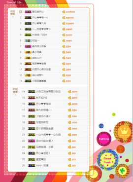 开心❤️❤️果主播照片