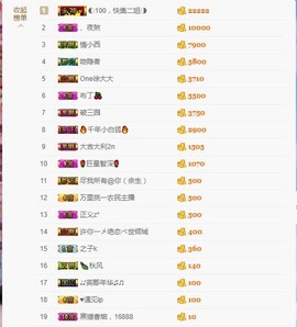 小魔鬼中的天使主播照片