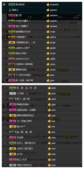28888丶龙三主播照片