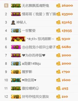 丫头随缘直播主播照片
