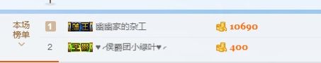 野貓，還是小野貓的主播照片