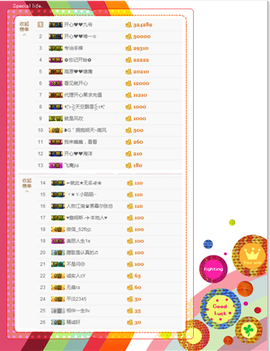 开心❤️❤️果主播照片