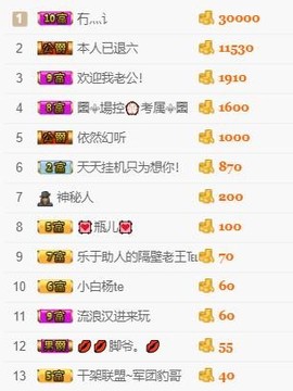 幸福酒家主播照片