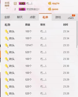 幸福酒家主播照片