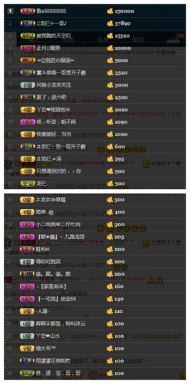 28888丶龙三主播照片