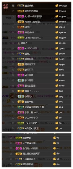依诺♔休息主播照片
