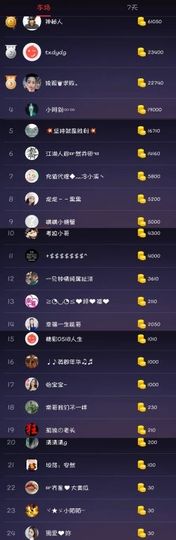 金妍🌸主播照片