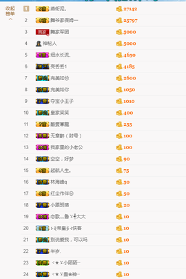舞爷。主播照片