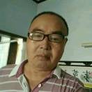 zhangjvx