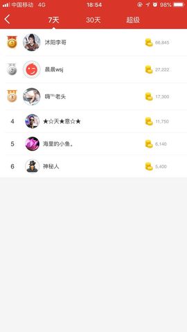 Lilly莉莉呀主播照片