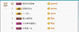 暖心今晚直播主播照片