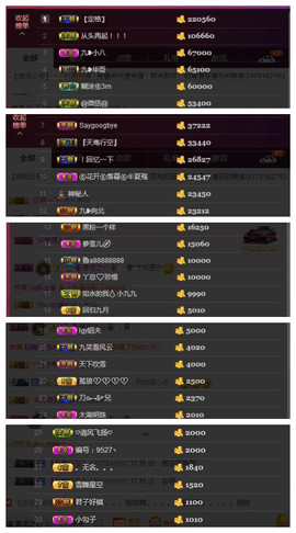 九小九，主播照片