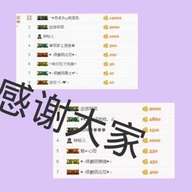 ⭐尐茜茜⭐主播照片
