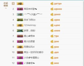 暖心今晚直播主播照片