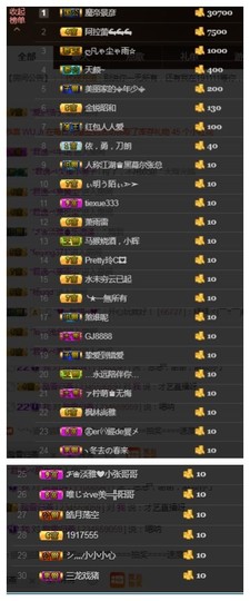 依诺♔休息主播照片