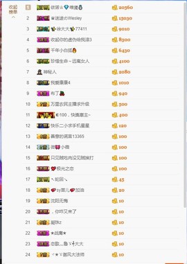 小魔鬼中的天使主播照片