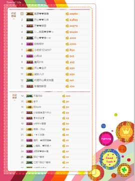 开心❤️❤️果主播照片