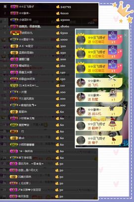 鑫儿～主播照片