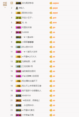 舞爷。主播照片