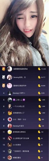 Sevenღ你七七呀主播照片