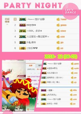 乖“我们的回忆，😘主播照片