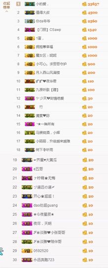 昵称违规，请重新修改主播照片
