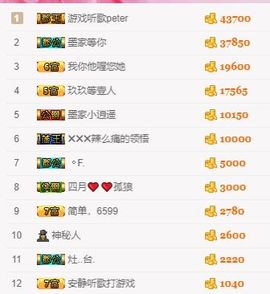 江湖再见，退主播照片