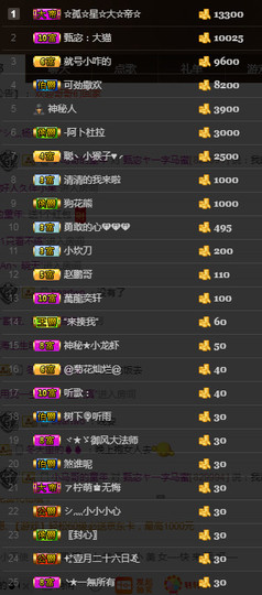 故乡111主播照片