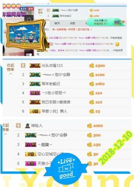 乖“我们的回忆，😘主播照片