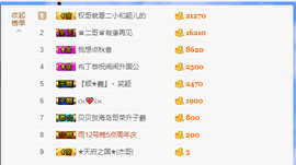 小魔鬼中的天使主播照片