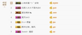 😱……主播照片