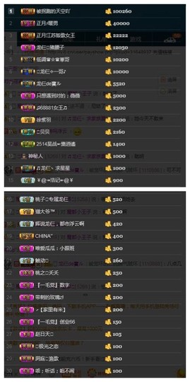 28888丶龙三主播照片