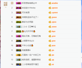 小魔鬼中的天使主播照片